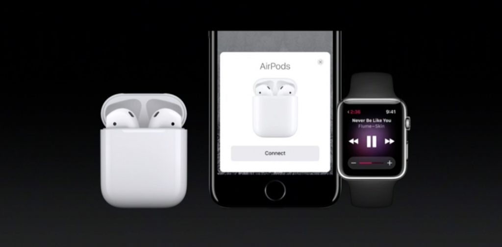 AirPods merg cu orice device Apple