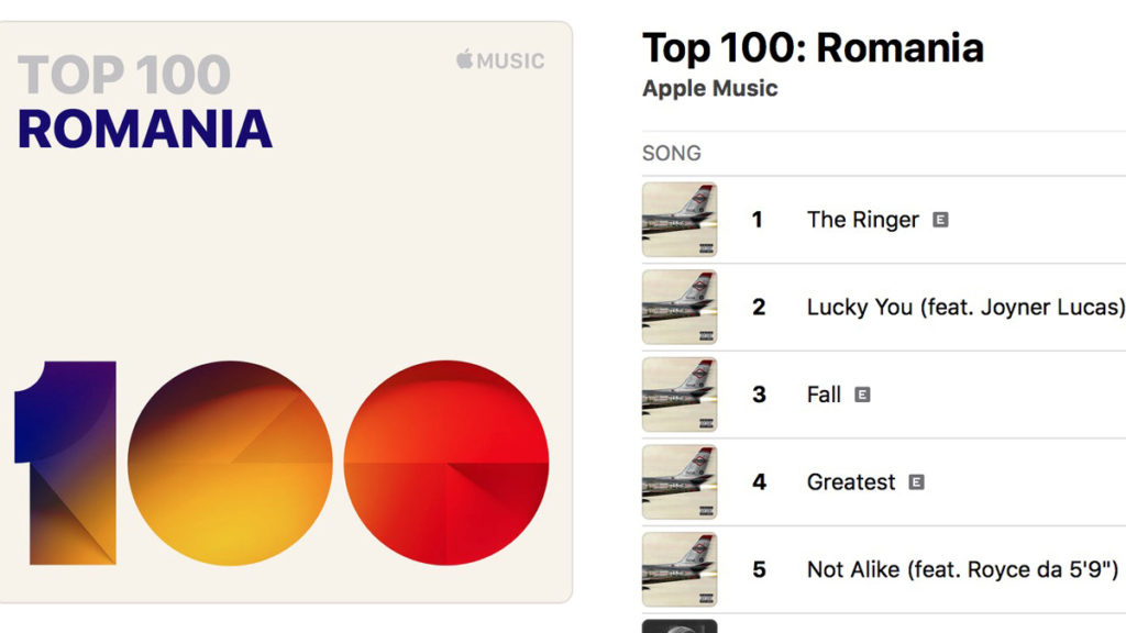Top 100 Romania în Apple Music