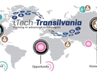 iTech Transilvania